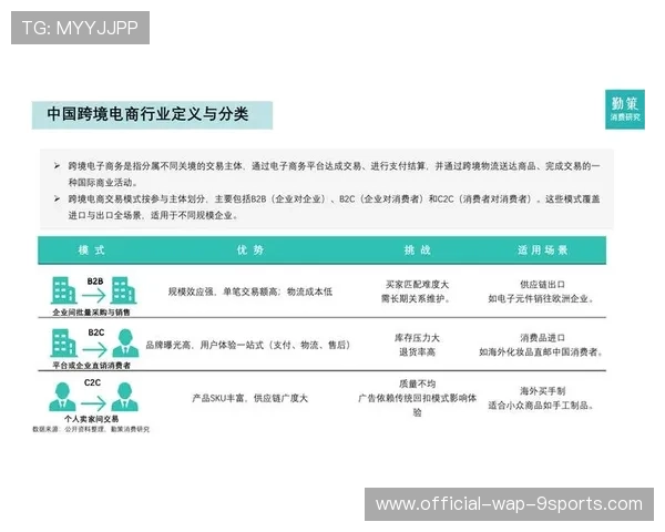 推动本地体育政策解读内容场景化传播机制,体育市场整合营销传播战略的制定步骤 推动本地体育政策解读内容场景化传播机制,体育市场整合营销传播战略的制定步骤