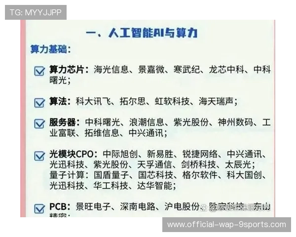 每日收盘点评:科技板块能否谷底反弹?,科技板块涨跌规则 每日收盘点评:科技板块能否谷底反弹?,科技板块涨跌规则